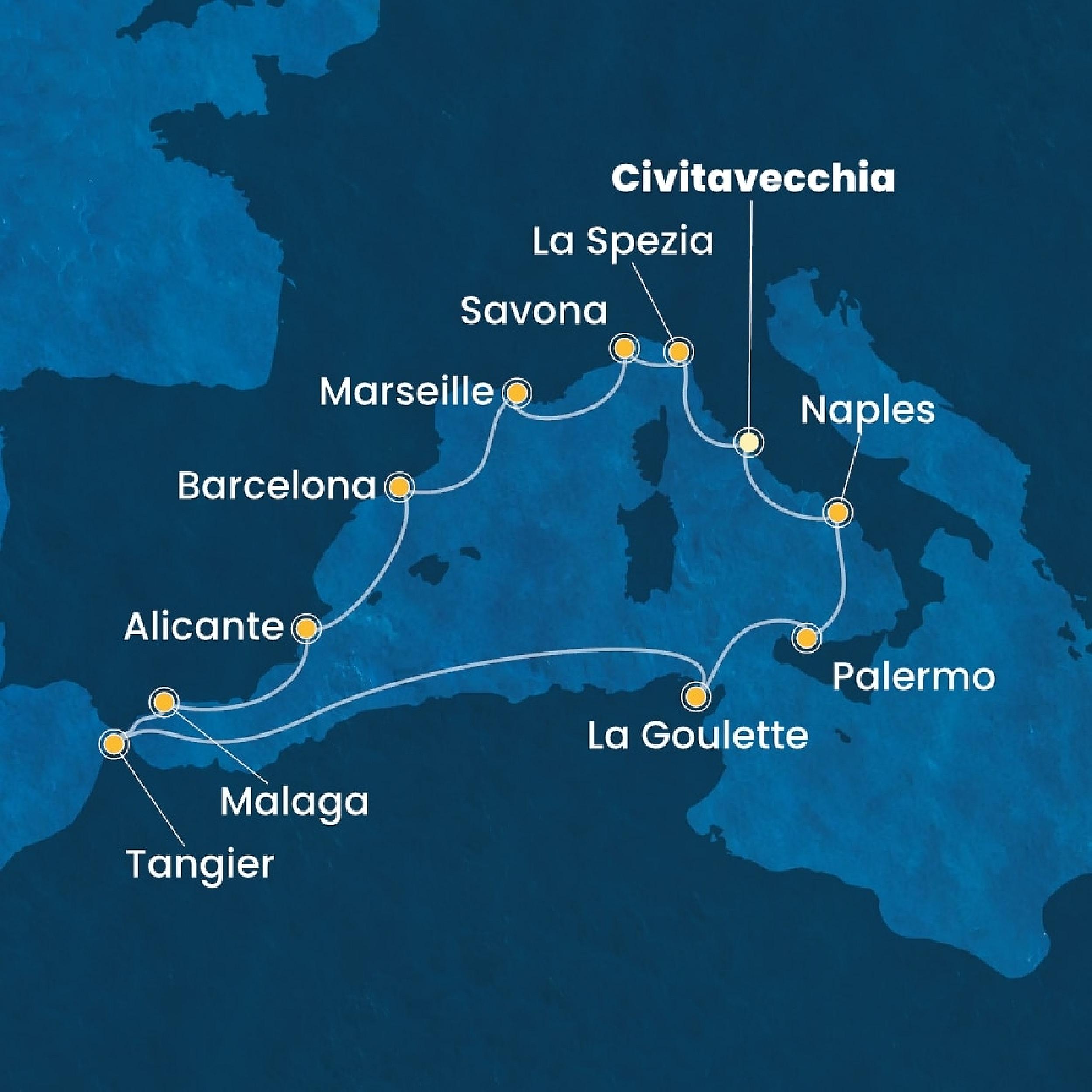 Itinerario