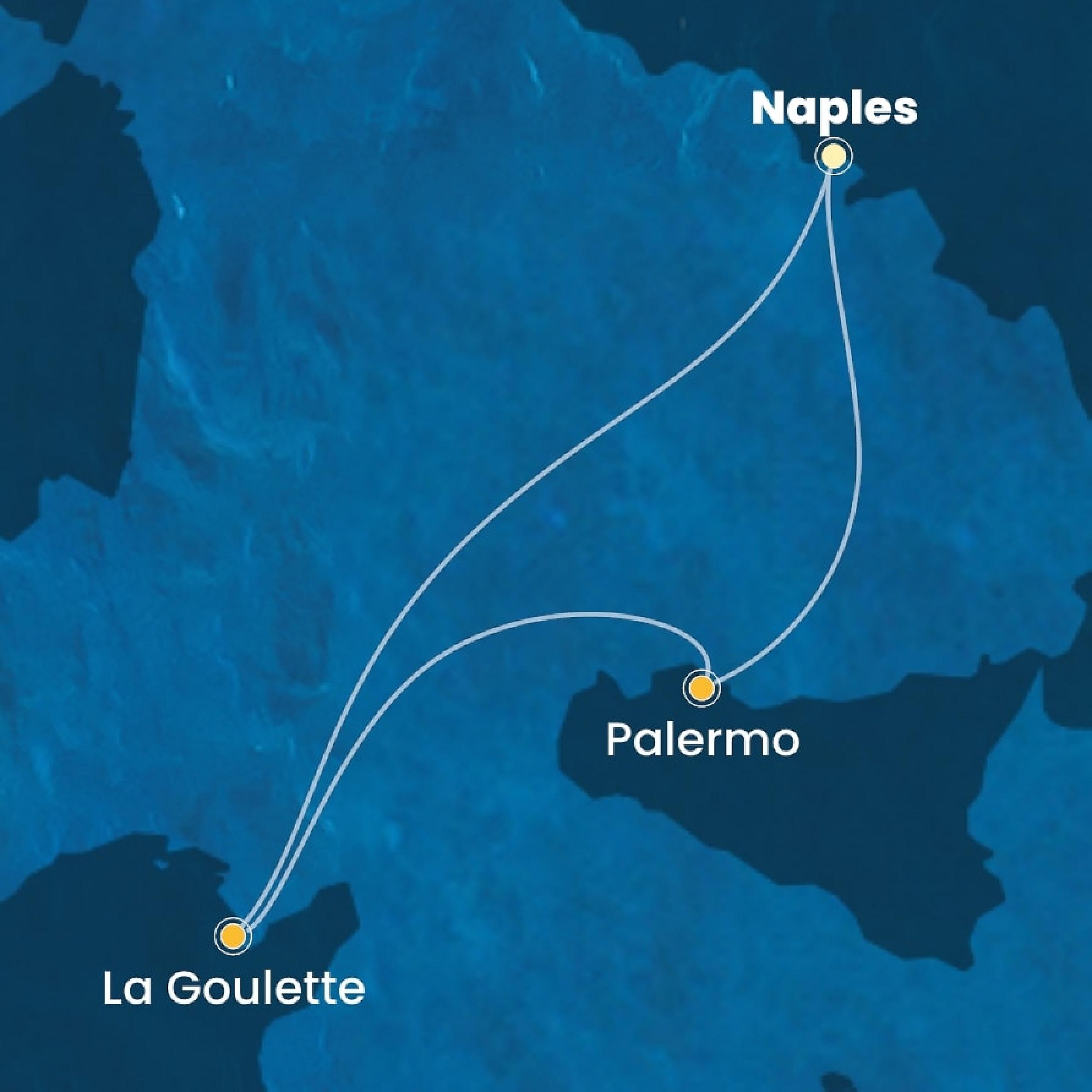 Itinerario