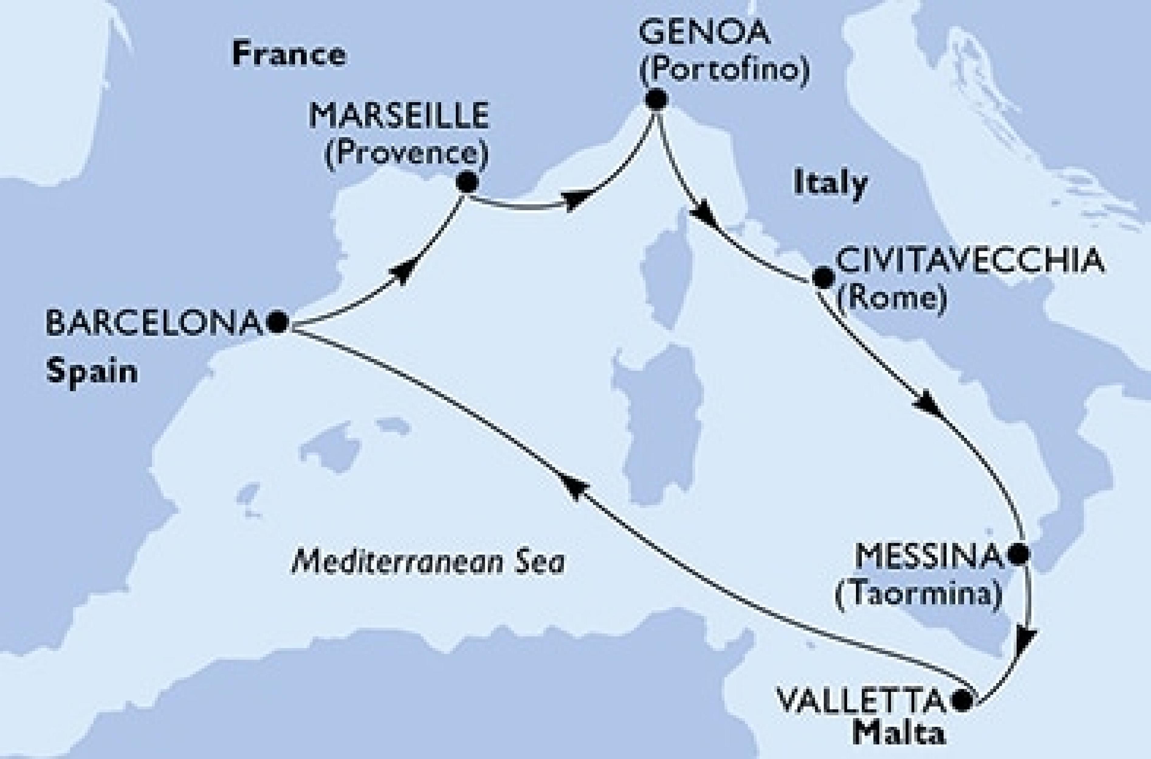 Itinerario