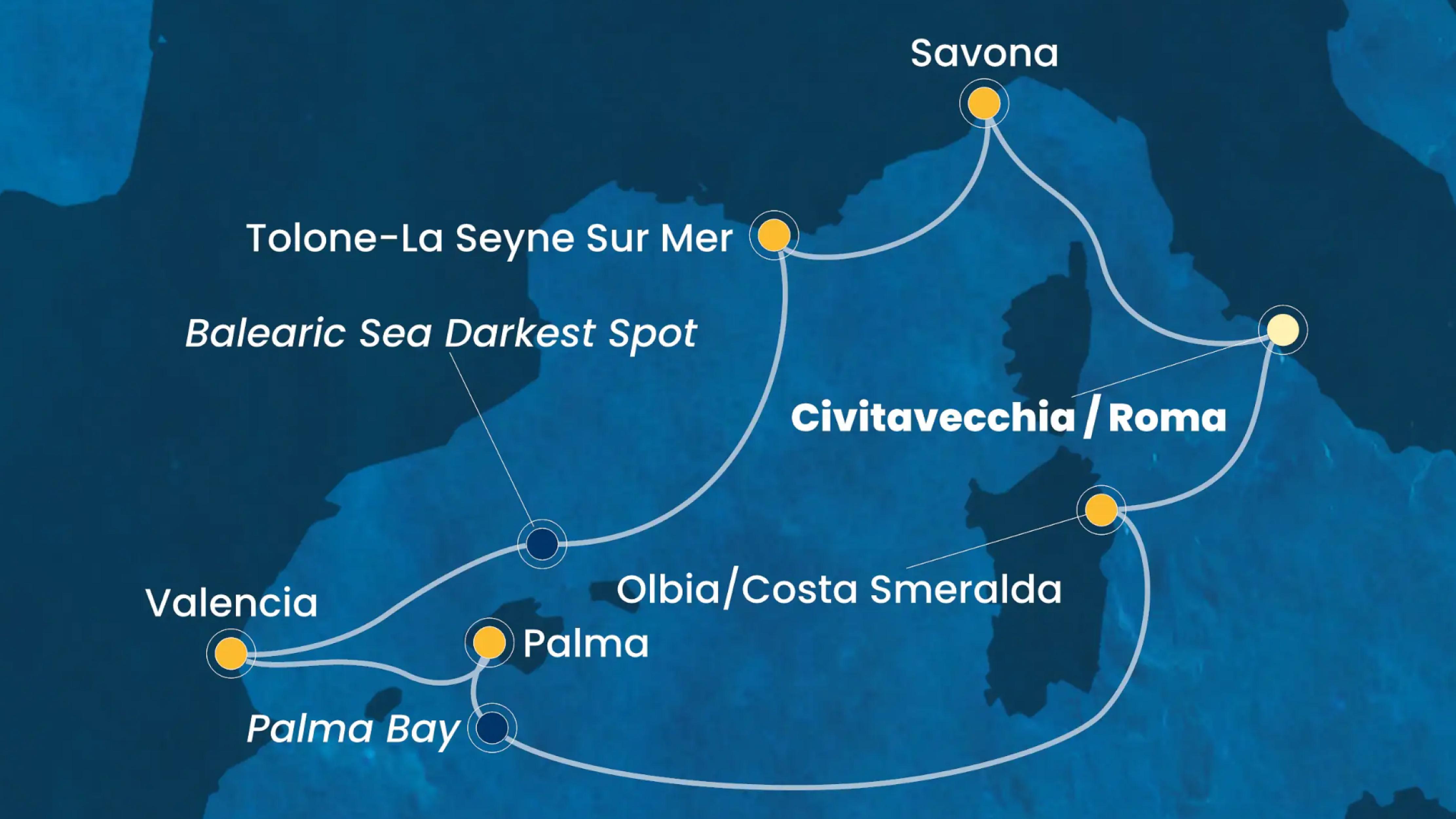 Itinerario